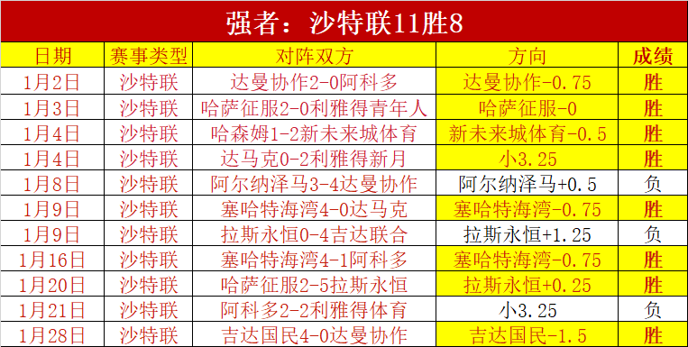 新春探访基,交通新干线,大湾区双层,乐彩,乐彩体育,LeCai,乐彩体育官网