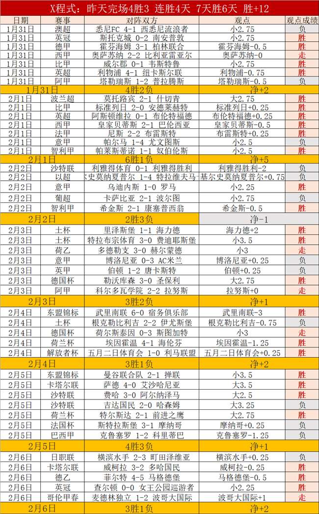 俄乌冲突中,双方指责对,方击落超百,乐彩,乐彩体育,LeCai,乐彩体育官网