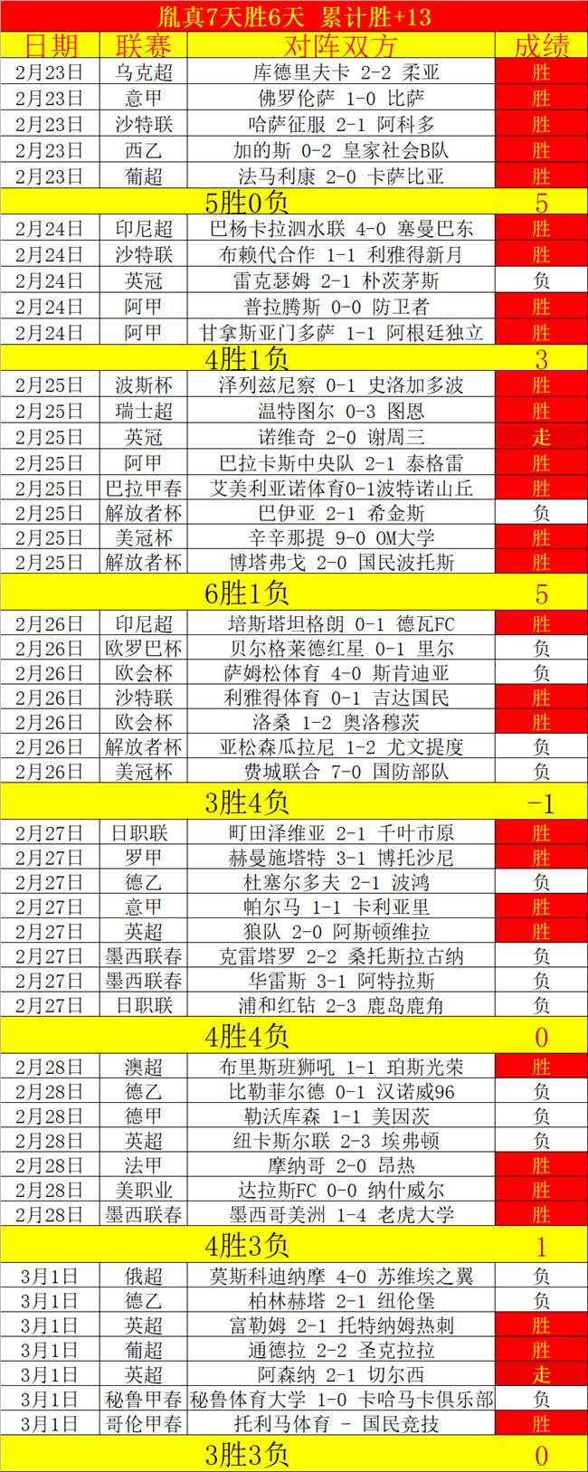 大乐透期号,专家质合分,析推荐前区,乐彩,乐彩体育,LeCai,乐彩体育官网
