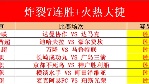 北京北汽在CBA常规赛中战胜辽宁本钢