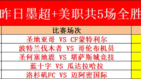中超“金元时代”终结，奥斯卡离沪签新约，8载赚得2亿欧转会费